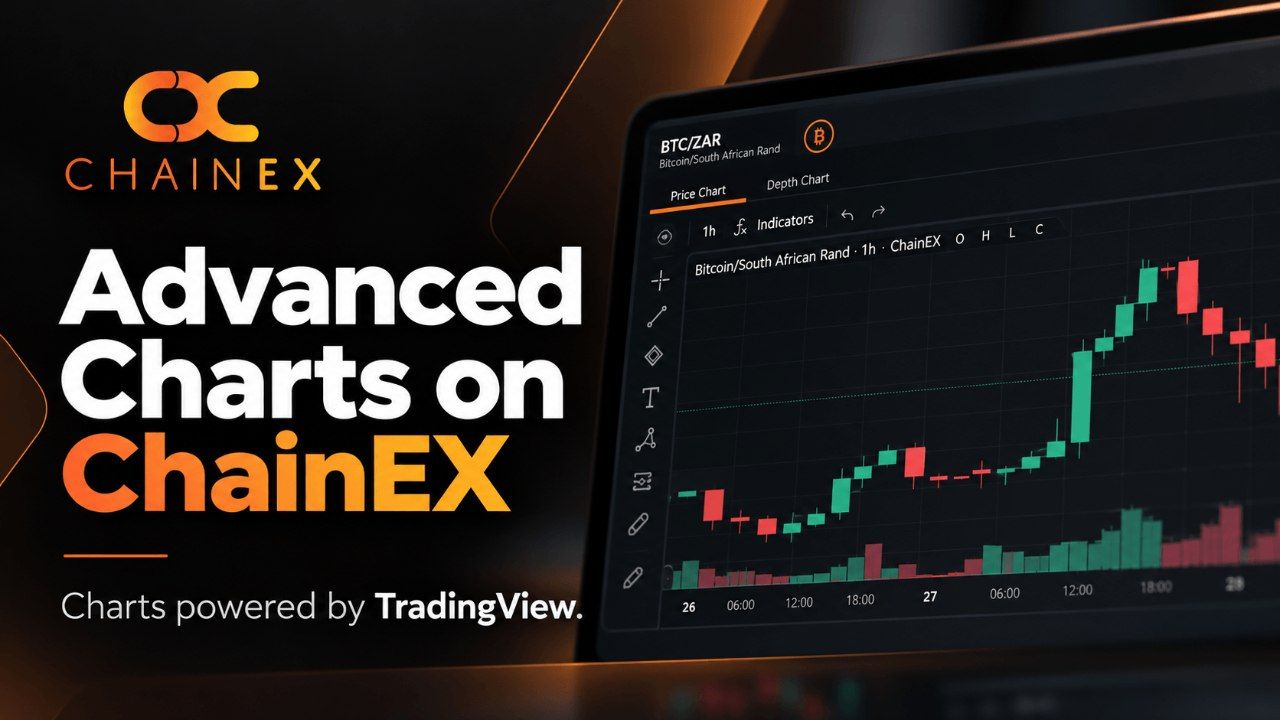 ChainEX BTC/ZAR chart powered by TradingView Advanced Charts