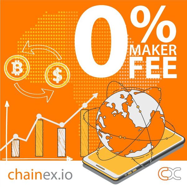 Zeros, zeros & more zeros | ChainEX lowers maker fees